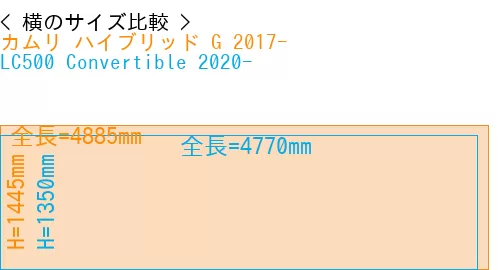#カムリ ハイブリッド G 2017- + LC500 Convertible 2020-